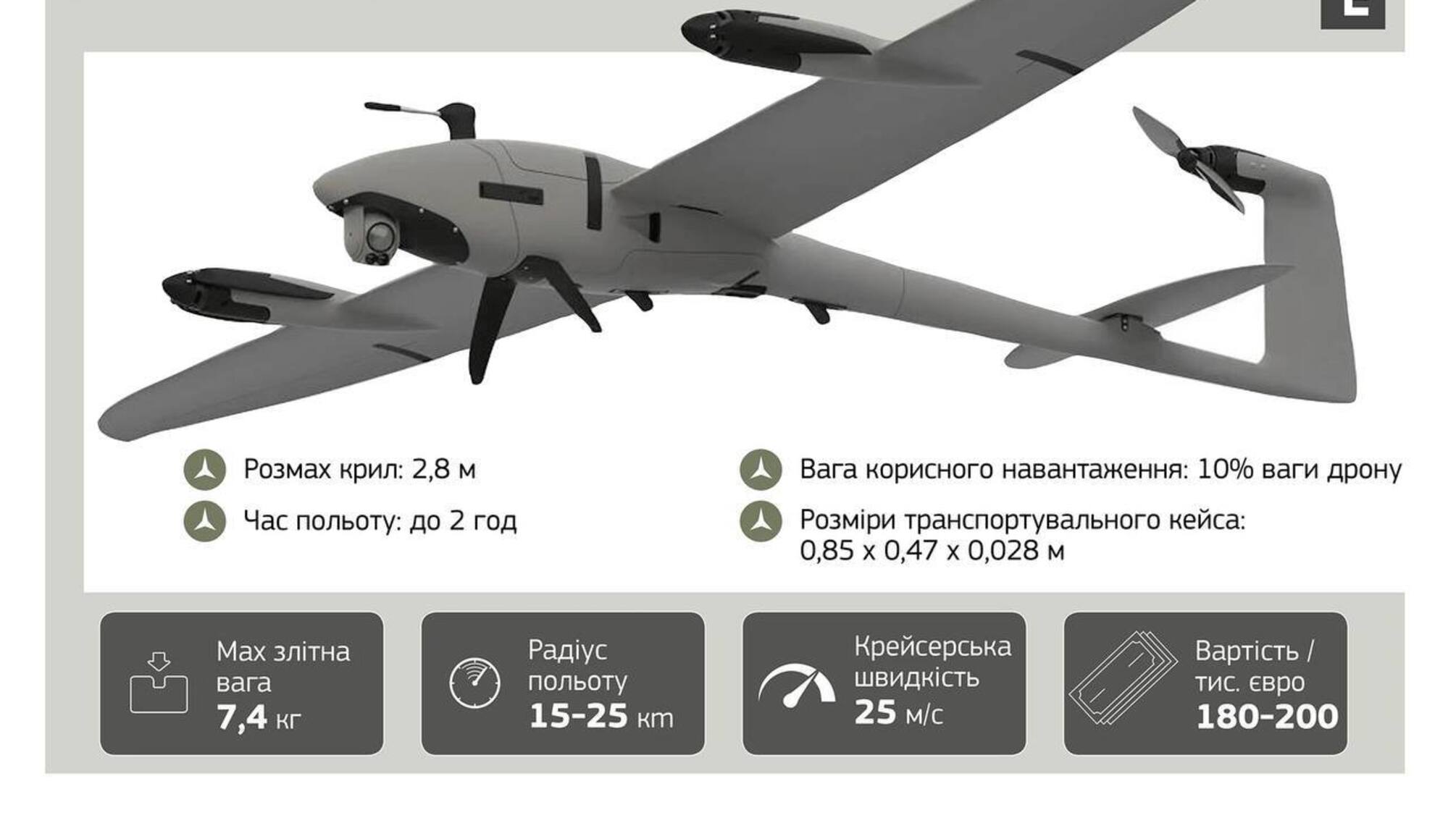 FlyEye вже збирають в Україні: польська компанія розширює підтримку ЗСУ