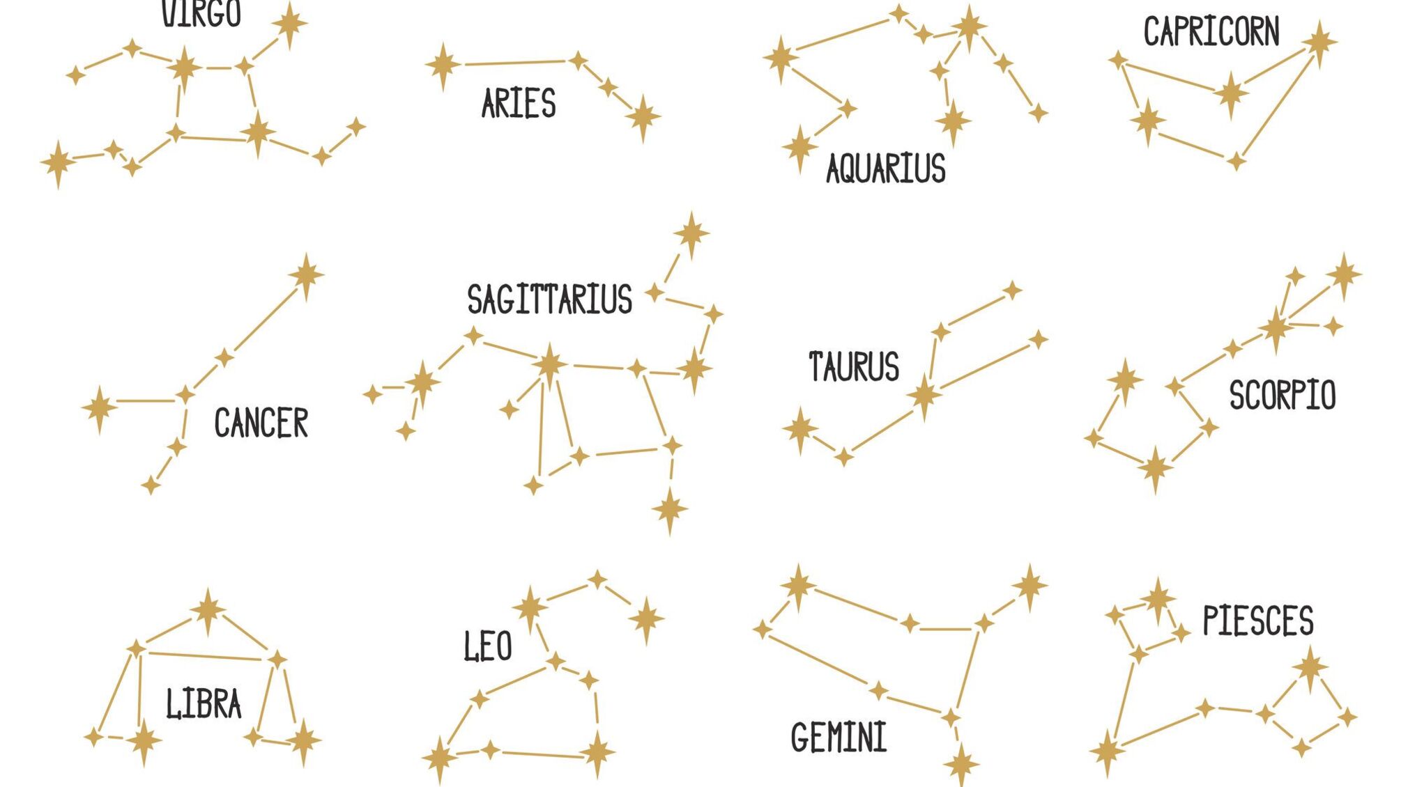 Гучні новини для Близнюків і натхнення для Козорогів: гороскоп на 12 вересня 2025