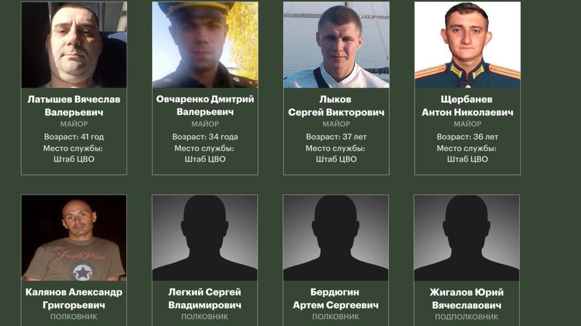 Удар по Донецьку 26 серпня: серед загиблих російських військових семеро офіцерів розвідки 