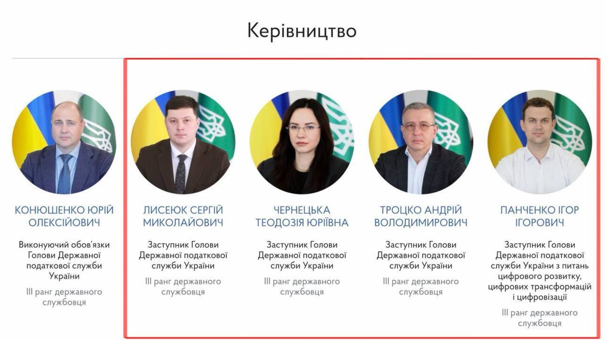 Новое руководство — новая команда: в налоговой готовятся масштабные кадровые изменения
