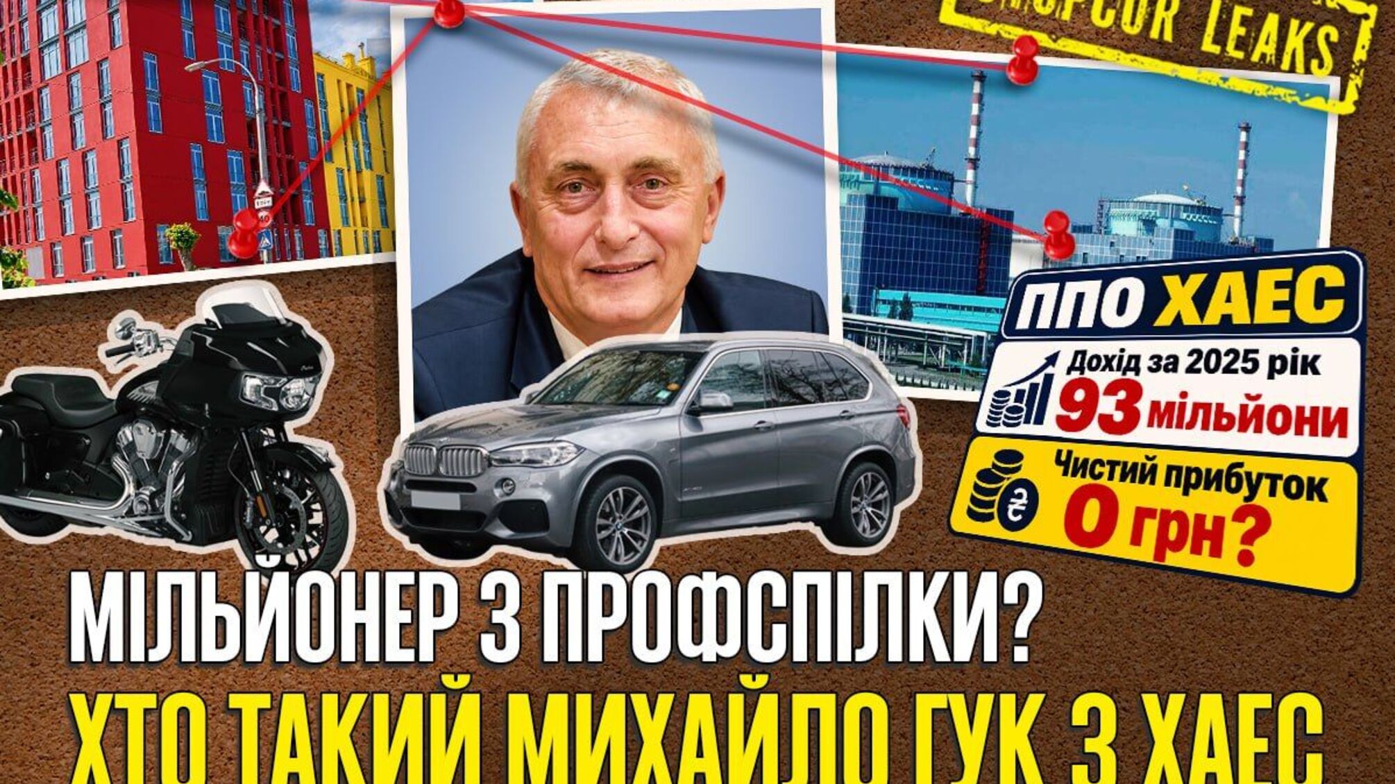 Профсоюзный миллионер? Квартиры, BMW и дорогие активы семьи многолетнего главы профсоюза ХАЭС Гука