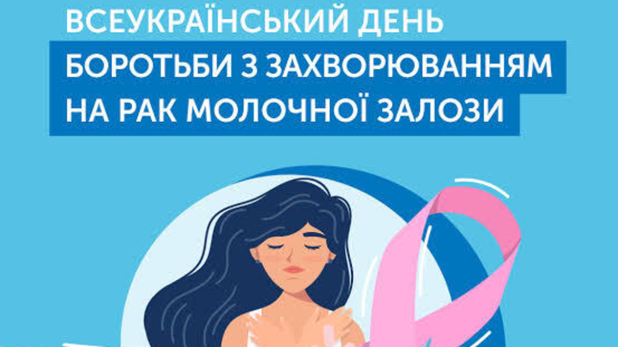 15 жовтня — Європейський день здоров’я молочної залози: чому ця дата важлива та як подбати про себе
