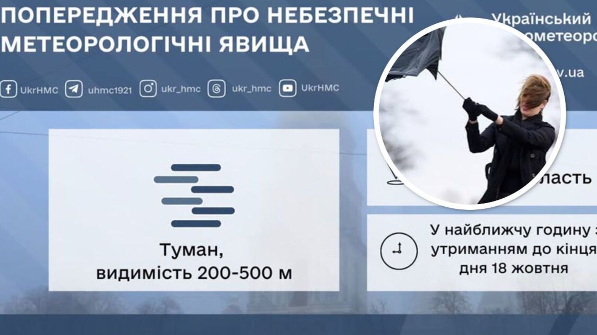 Шквальний вітер і дощі! В Україну йдуть сильні опади та похолодання: циклон накриє всі регіони