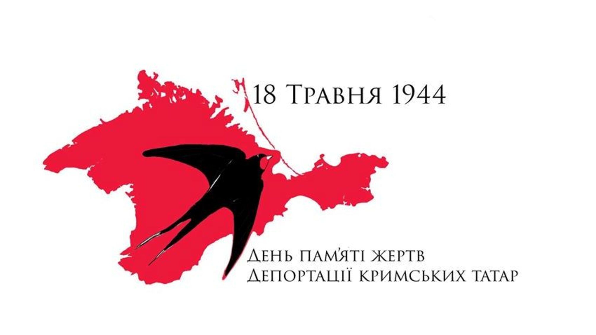 Память сквозь годы: как мир вспоминает о депортации крымских татар 18 мая