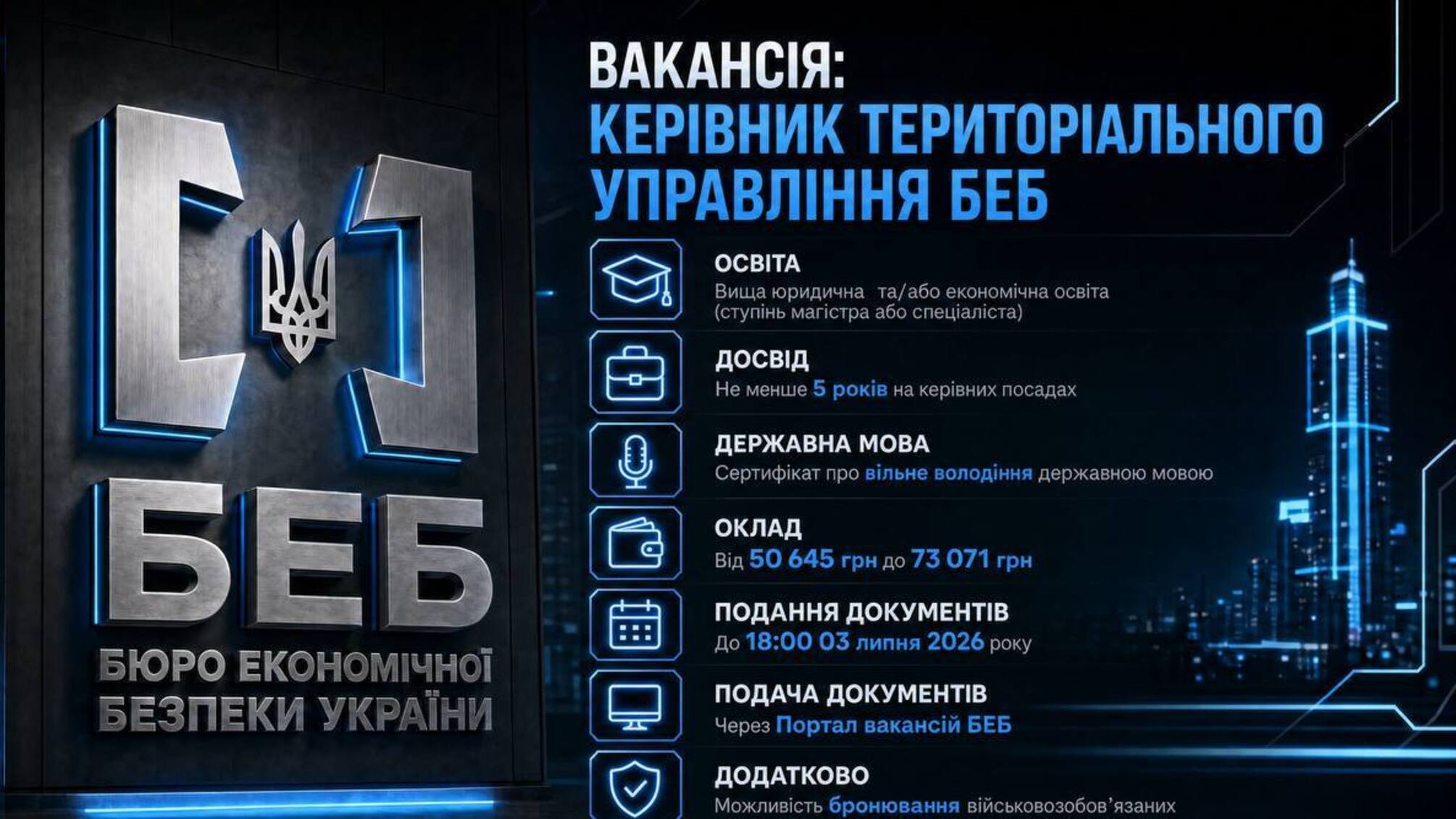 БЭБ объявило конкурсы на руководителей территориальных управлений в семи регионах Украины
