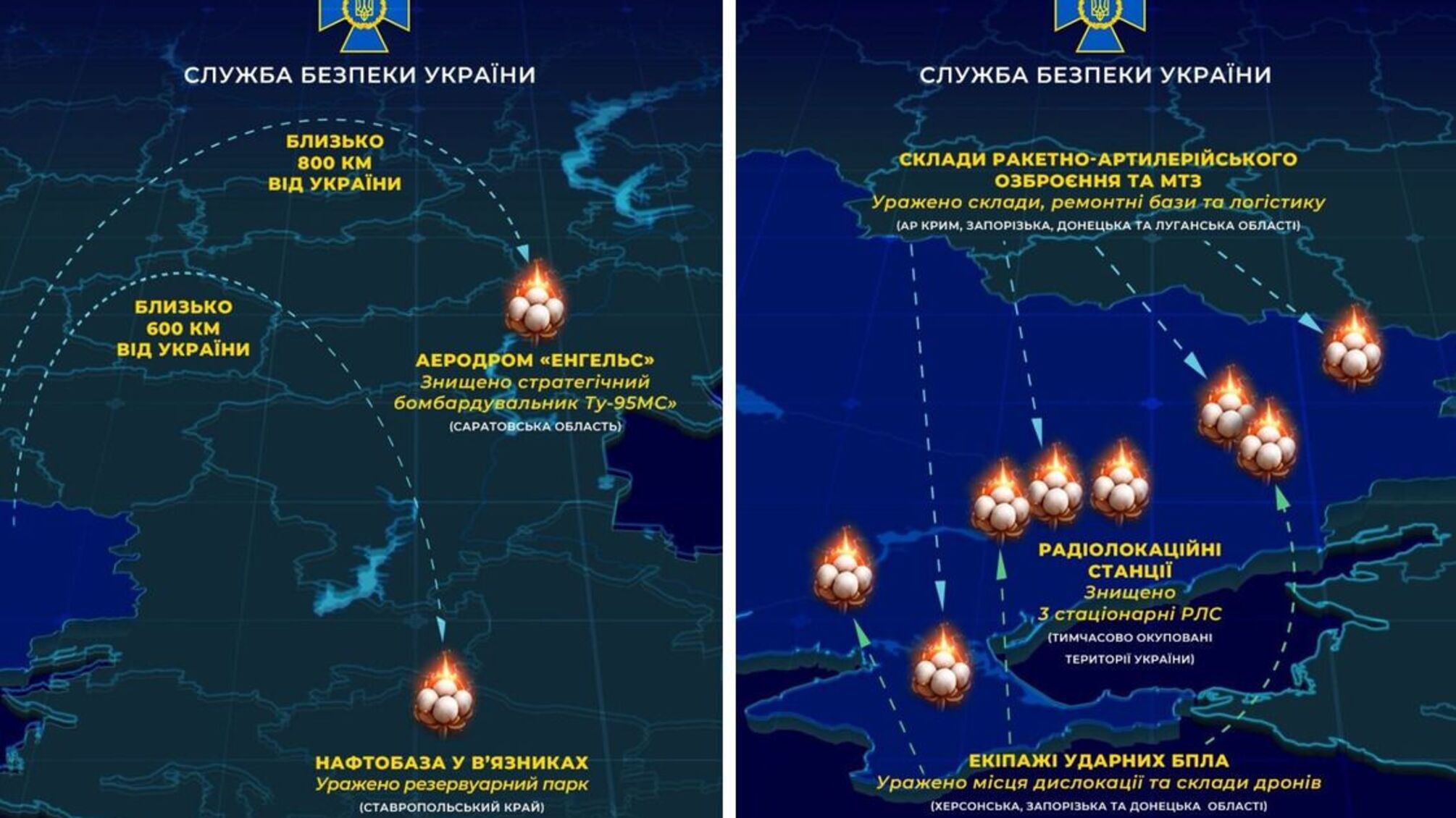 СБУ подвела итоги недели: уничтожены Ту-95МС, атакованы танкеры 'теневого флота' и нефтебазы рф