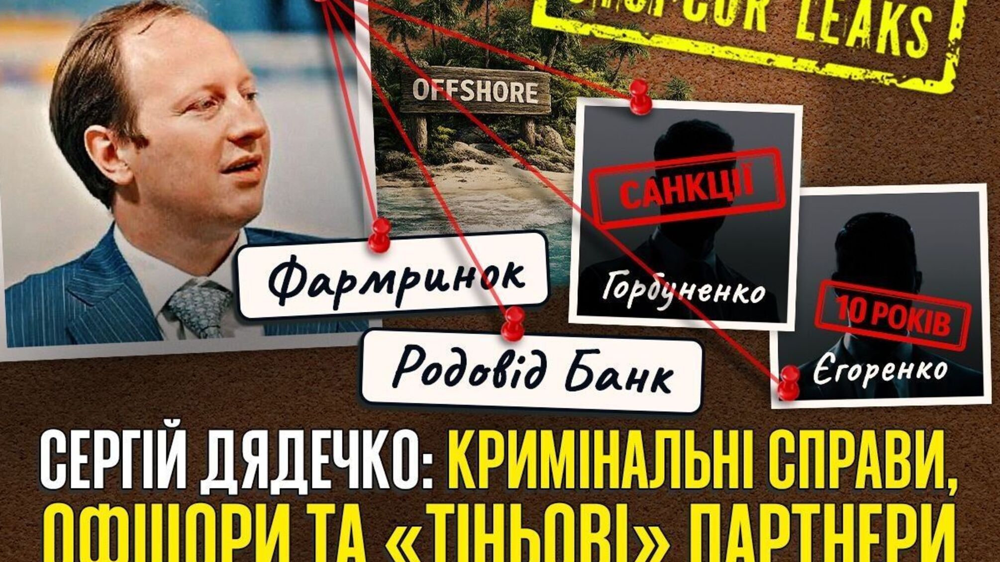 Справа про 35 млрд і санкційні партнери: що відомо про бізнес-інтереси Сергія Дядечка від 'Родовід Банку' до 'ФАРМАСЕЛ'