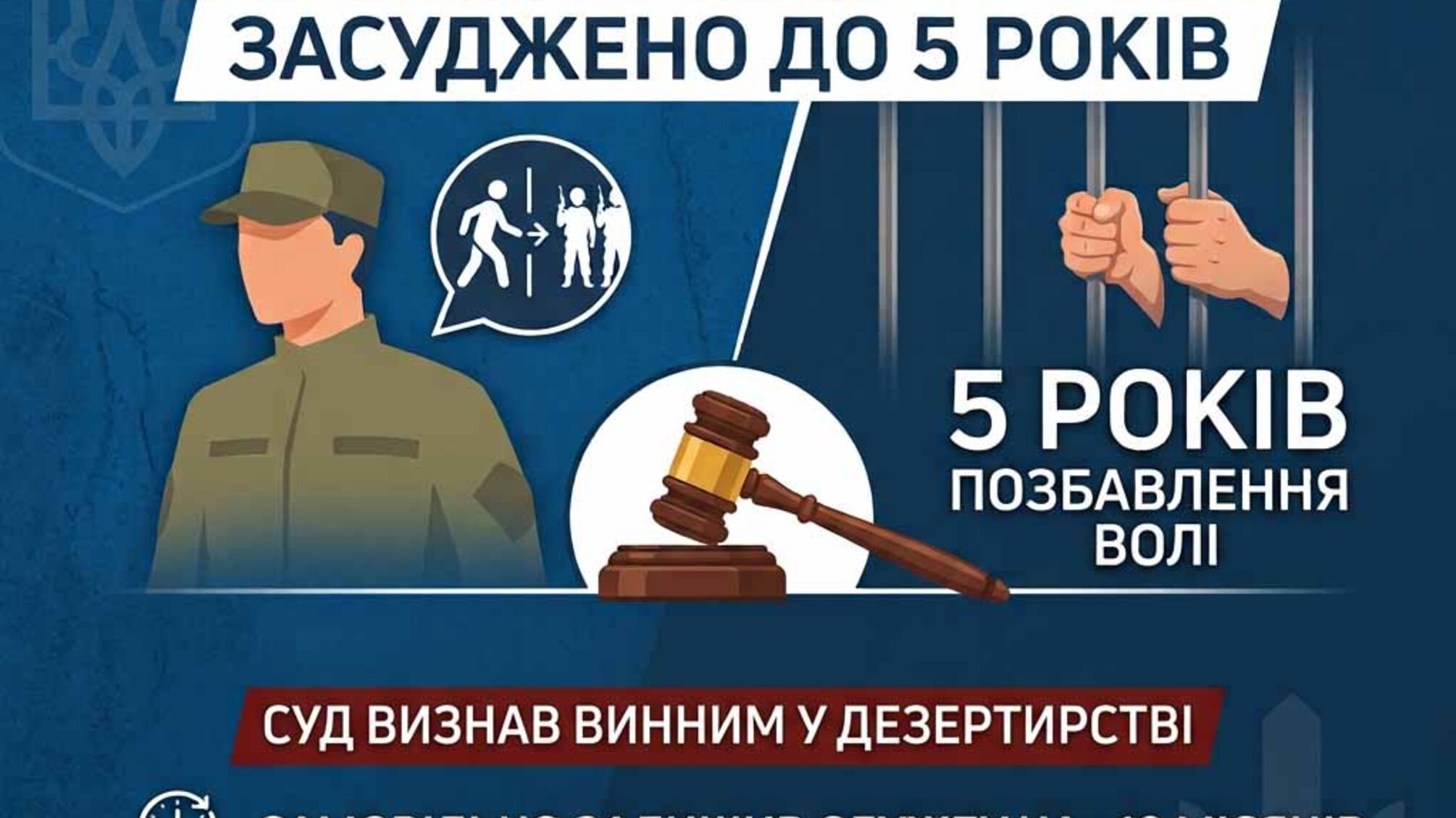 Відмовився служити через релігійні переконання: на Львівщині військовий отримав 5 років ув’язнення