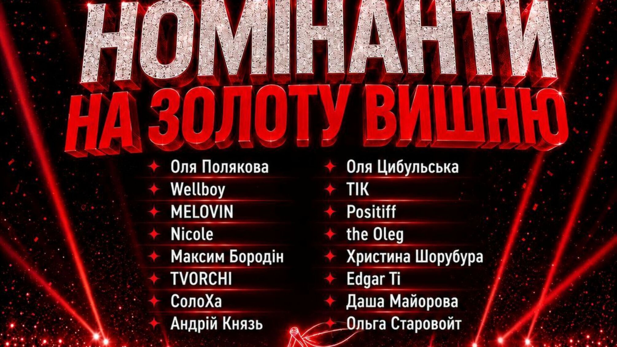 Оля Полякова, TVORCHI, MÉLOVIN и еще 13 артистов: Люкс ФМ раскрыл новую волну участников Awards